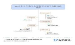 如何在TP钱包中安全购买加密货币:全面指南