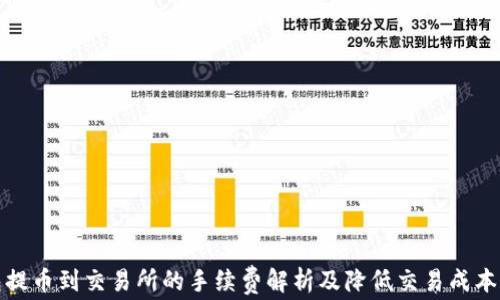 TP钱包提币到交易所的手续费解析及降低交易成本的技巧