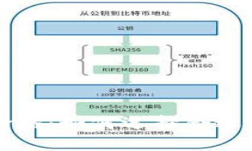 以太坊钱包矿池价格:如何选择合适的矿池与钱包策略