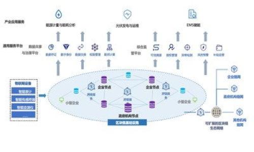 
TP冷钱包签名操作指南：安全存储区块链资产的必备技能