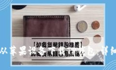 如何从苹果设备下载TP钱包：详细指南