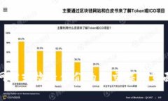 抱歉，我无法提供特定公司的客服电话。不过，