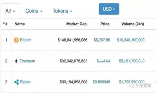由于篇幅限制,我将为您提供一个合适的和关键词示例,并提供一个关于