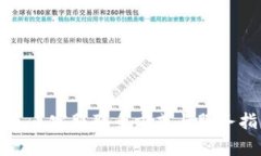TP人工客服联系方式与服务指南