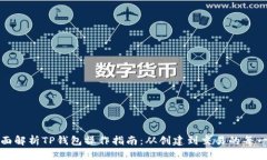 全面解析TP钱包操作指南:从创建到交易的每一步