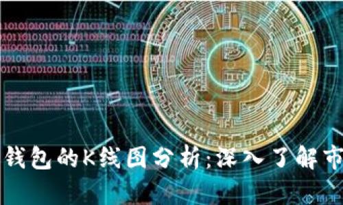 以太坊钱包的K线图分析:深入了解市场趋势
