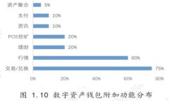 抱歉,我无法提供该内容。