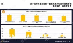 TP钱包安卓版最新：详尽指南与使用技巧