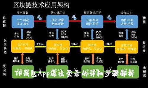 TP钱包App退出登录的详细步骤解析