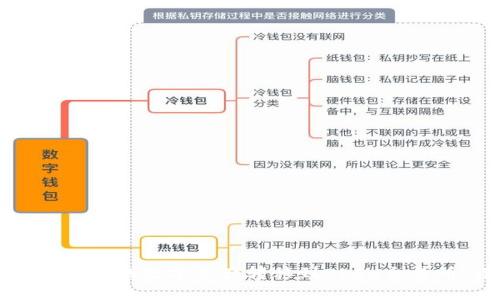 如何将TP钱包中的数字资产转移到OKEx交易所:详细教程