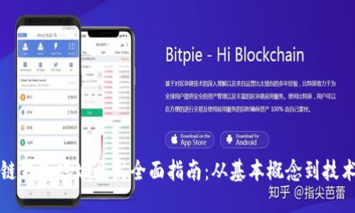 区块链钱包地址开发全面指南:从基本概念到技术实现
