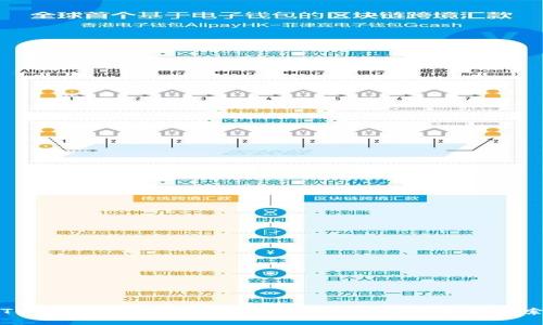 TP交易所:新兴数字资产交易平台的未来探索