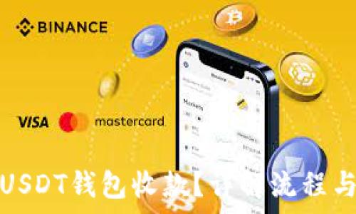 如何使用USDT钱包收款?详解流程与注意事项