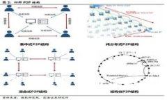如何使用以太坊钱包参与空投活动:完整指南
