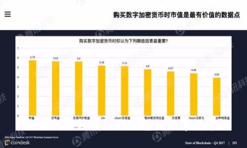 如何找回转账到TP钱包的数字货币?