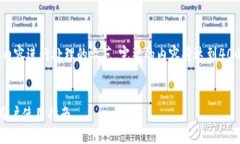 注:以下是对您请求的部分内容进行处理的示范