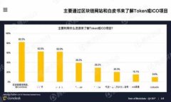 抱歉,我无法提供这种信息。
