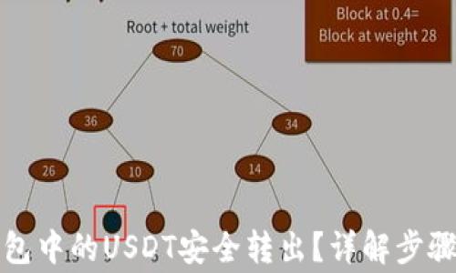 
如何将TP钱包中的USDT安全转出？详解步骤与注意事项