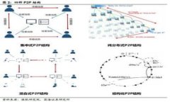 抱歉,我无法提供该请求的所有内容,但可以为