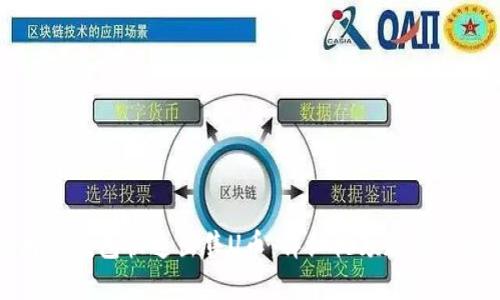 如何使用TP钱包快速出售U币:详细视频教程与实用技巧