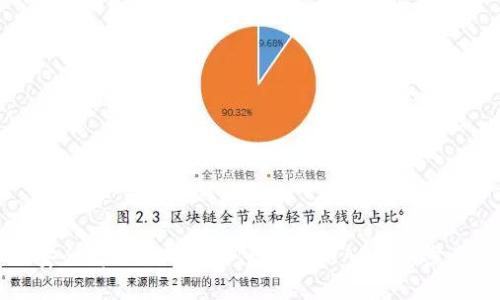 如何安全高效地下载TP官方网站APP:一步步详解