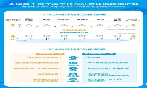 如何申请TP钱包代币Logo:详细指南与实用建议