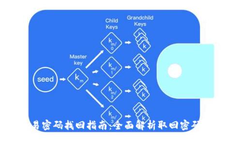 TP钱包交易密码找回指南:全面解析取回密码的所有步骤