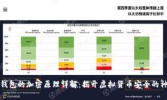 比特币钱包的加密原理详解:揭开虚拟货币安全