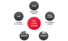 比特币官方钱包客户端下载:安全与便捷的数字