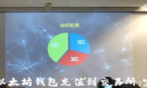 如何将以太坊钱包充值到交易所:完整指南