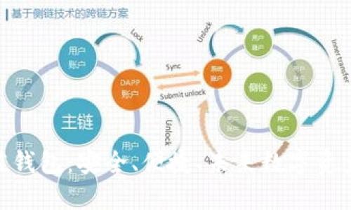 GTW区块链增值钱包:安全、便捷、未来数字资产管理的新选择
