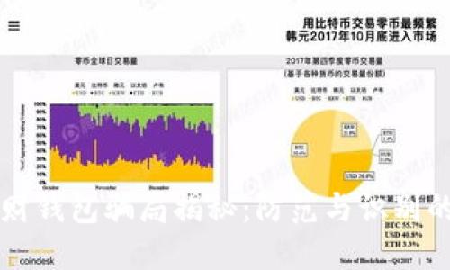 区块链理财钱包骗局揭秘:防范与识别的全面指南