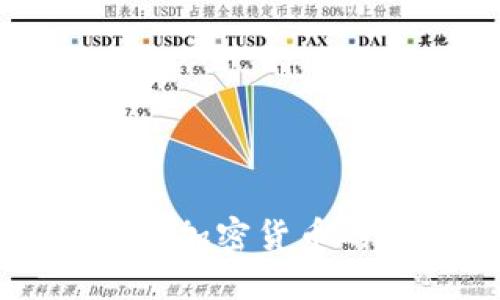 在TP上购买加密货币的完整指南