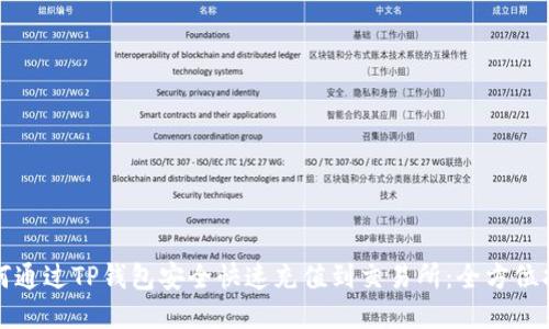 如何通过TP钱包安全快速充值到交易所:全方位指南