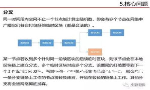 如何在iOS设备上安装TP钱包:全面指南