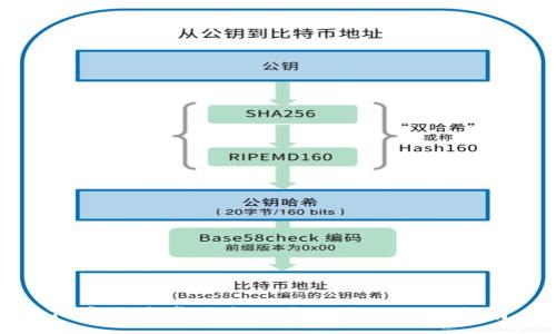 :
TP官方安卓最新版本下载与使用指南