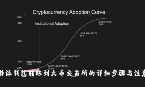 文章
从比特派钱包转账到火币交易所的详细步骤与注意事项