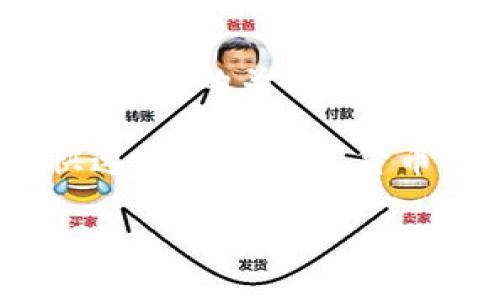   如果比特币钱包关闭了，你该怎么办？ / 
 guanjianci 比特币, 冷钱包, 热钱包, 钱包恢复 /guanjianci 

前言

比特币作为一种革命性的数字货币，近年来吸引了世界各地的注意。越来越多的人选择将他们的财富存储在比特币钱包中。但是，万一你的比特币钱包关闭了，你会怎么做呢？在这篇文章中，我们将探讨这个问题，并提供一些解决方案、预防措施和技巧，以确保你在面对这样的困境时能够应对自如。

比特币钱包的类型

在深入讨论关闭钱包后的应对措施之前，我们首先了解一下比特币钱包的种类。比特币钱包主要分为冷钱包和热钱包。

h4冷钱包/h4
冷钱包是指不是通过互联网连接的比特币存储方式。这种钱包通常是物理设备，如硬件钱包或纸质钱包。由于不与互联网连接，冷钱包被认为是非常安全的存储选项，适合长期保存比特币。

h4热钱包/h4
热钱包则是与互联网连接的比特币钱包。它包括在线钱包和移动钱包，操作方便，适合频繁交易。然而，由于常常处于在线状态，热钱包面临更大的安全风险。

比特币钱包关闭的原因

比特币钱包关闭的原因多种多样。可能是平台经营不善，或者由于技术故障而导致关闭。以下是一些常见的原因：

ul
    listrong平台关停：/strong有些在线钱包平台可能由于合规或财务问题而关闭。/li
    listrong用户账户问题：/strong如果用户违反了某些条款，他们的账户可能会被关闭。/li
    listrong技术故障：/strong钱包服务可能因为系统崩溃、黑客攻击而暂时关闭。/li
/ul

如果钱包关闭了，首先该做什么？

当你的比特币钱包关闭时，首先要保持冷静。焦虑和恐慌只会让情况更加复杂。接下来，你可以采取以下步骤：

h41. 确认钱包是否真的关闭/h4
首先，确认你的钱包是否真正关闭。有时，平台可能只是暂时出现故障。你可以访问该网站，查看是否有相关公告。或者通过社交媒体渠道联系他们的客服。

h42. 检查邮箱通知/h4
许多钱包服务在关闭之前会通过邮件通知用户。检查一下你的邮箱，查看是否有来自钱包服务的通知邮件。这些邮件往往会提供关于如何取回资金的详细信息。

h43. 尝试恢复访问/h4
如果你的钱包是热钱包，可能存在通过密码或者恢复种子短语重新访问的机会。确保你保存了这些信息，可以尝试重新登录.

如何备份和恢复你的比特币钱包？

在使用比特币钱包时，学习如何备份和恢复您的钱包是非常重要的。这样做将确保即使钱包关闭，您的资金仍然安全。

h4备份钱包/h4
不同类型的钱包有不同的备份方式：
ul
    listrong纸质钱包：/strong记下你的私钥，并将其保存到一个安全的地方。/li
    listrong热钱包：/strong许多热钱包提供钱包备份功能，可导出私钥或助记词，请务必妥善保存。/li
/ul

h4恢复钱包/h4
如果你需要恢复你的比特币钱包，确保你拥有正确的私钥或助记词。通常在钱包应用的设置中，可以找到恢复资金的选项。按照步骤进行操作，输入相关信息即可恢复钱包。

预防措施：如何选择合适的钱包？

除了了解如何应对钱包关闭的情况，选择一个安全可靠的钱包也是至关重要的。以下是一些指导原则：

h41. 选择知名的平台/h4
选择行业知名的钱包服务，可以降低关闭风险。一定要检查用户评价和反馈，以确保钱包的可靠性。

h42. 确保双重认证/h4
建议使用支持双重认证(2FA)的钱包，这是额外的安全层，可以保护你的资金不受未授权访问。

h43. 定期备份/h4
定期备份你的钱包数据。将备份保存在多个安全的地方，以防止意外丢失。例如，可以存储在USB驱动器上或加密的云存储空间中。

总结：保持警觉与应对措施

面对比特币钱包关闭的情况，了解该怎么做至关重要。冷静分析情况、验证钱包是否关闭，及时获取信息，并遵循备份和恢复步骤，都是保护你资产的关键。一方面，为了降低风险，选择一个可靠的钱包平台是非常重要的；另一方面，定期备份也是保护资产的重要措施。

无论面对什么问题，保持警觉和积极的心态，将帮助你更从容地应对。比特币的未来充满了挑战与机遇，只有不断学习与适应，才能在这个快速发展的数字货币世界中立于不败之地。

希望本文能为你提供有价值的信息，帮助你更好地管理并保护你的比特币资产。如果有任何疑问或反馈，欢迎在评论区留言，让我们一同探讨。