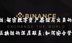 钱包与区块链:解密数字资产存储与交易的桥梁