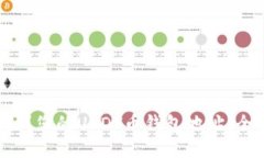 如何找到您的USDT币钱包地址：全面指南