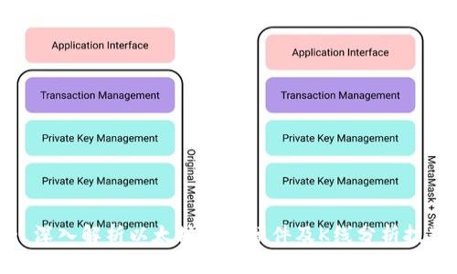 : 深入解析以太坊钱包硬件及K线分析技巧