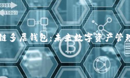 

    区块链多层钱包：未来数字资产管理的新方案



区块链多层钱包：未来数字资产管理的新方案