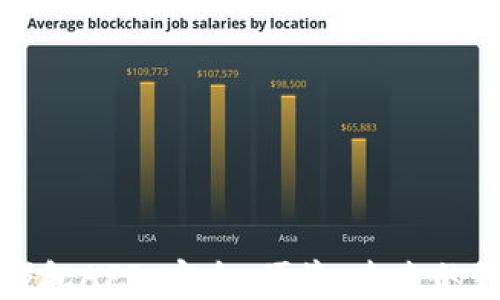 
深入了解区块链钱包APP：安全、便捷、未来的数字资产管理工具