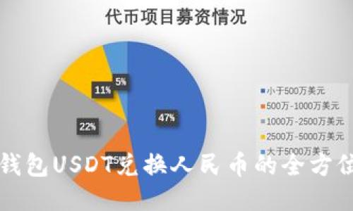 波场钱包USDT兑换人民币的全方位指南