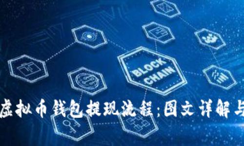 全面解析虚拟币钱包提现流程：图文详解与注意事项