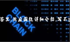 code思考一个适合推广并且符合的优秀，放进