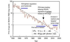 如何安全下载区块链钱包事件视频：实用指南与