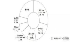 全面了解以太坊钱包网络的接入方法与最佳实践