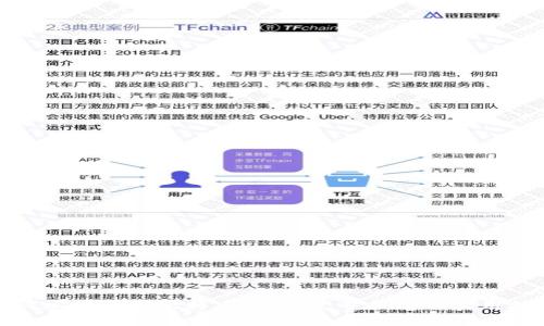 如何安全注册比特币钱包：完整指南与实用技巧