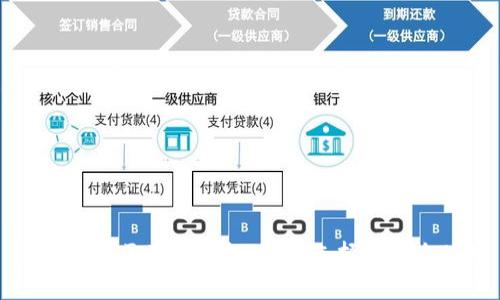 全面解析区块链钱包：如何选择与安全使用